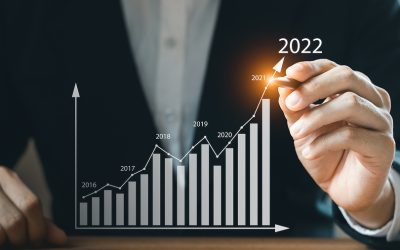 Blog 7 Your Guide to Setting 2022 Business Goals