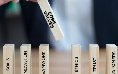 Blog 10 How a Mission Statement and Core Values Drive Your Business