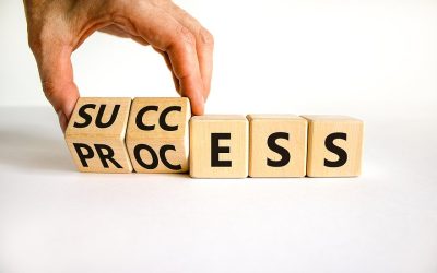 What Improved Processes and Communication Can Do for Your Business