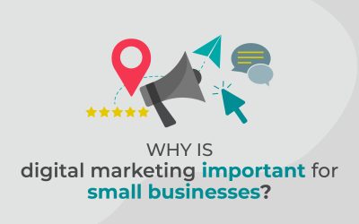 Blog 8 Why is Digital Marketing Important for Small Businesses?