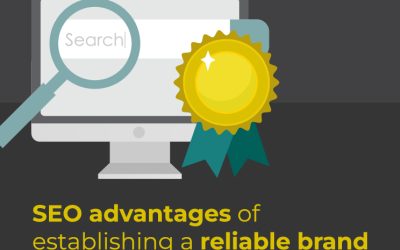 Blog 8 Unlock the Power of Trust: Exploring the SEO Advantages of Establishing a Reliable Brand
