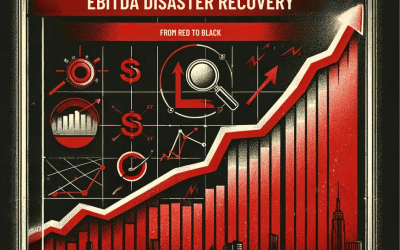 EBITDA Recovery: From Red to Black