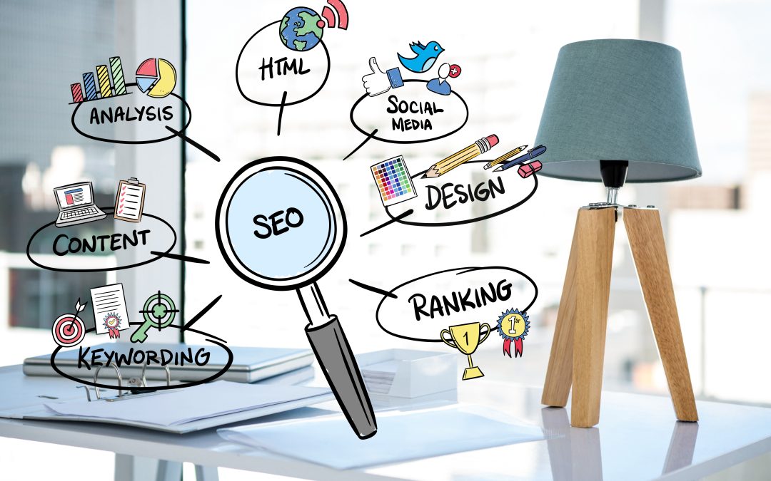 SEO Marketing for Small Business Made Simple In 2025