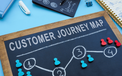 The Power of Reviewing Your Customer Journey Map Before January